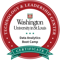 Data Analytics BootCamp Badge-2