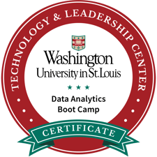 Data Analytics BootCamp Badge