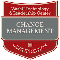 Change Management Certificate Program